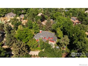 1127 Juniper Avenue, Boulder CO 80304