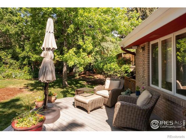 1127 Juniper Avenue, Boulder CO 80304