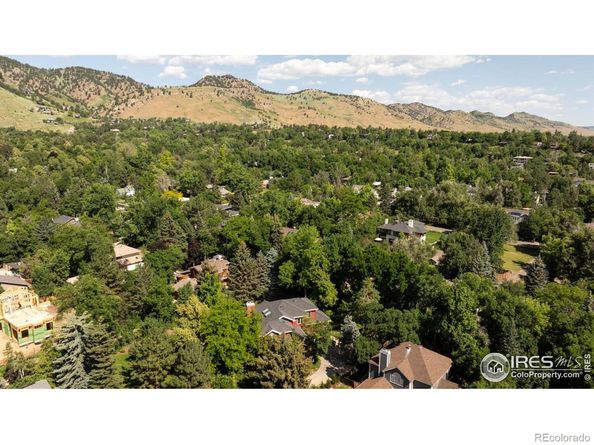 1127 Juniper Avenue, Boulder CO 80304