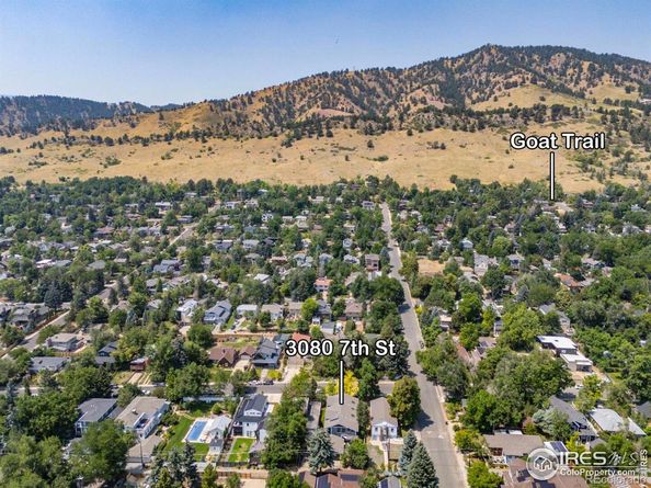 3080 7th Street, Boulder CO 80304