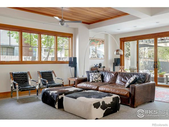 3080 7th Street, Boulder CO 80304