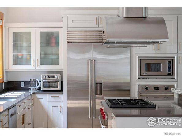 3080 7th Street, Boulder CO 80304