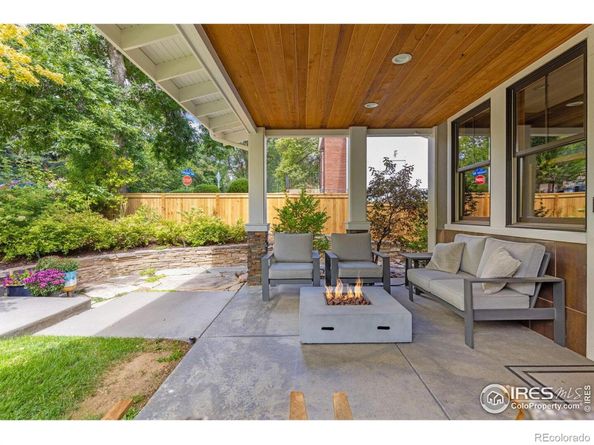 3080 7th Street, Boulder CO 80304