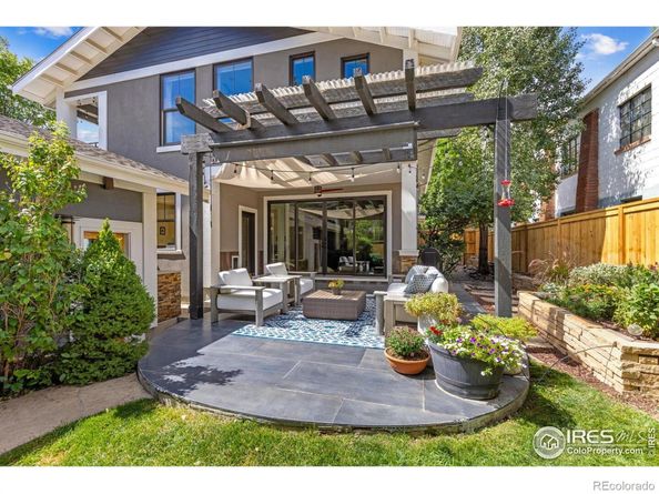 3080 7th Street, Boulder CO 80304