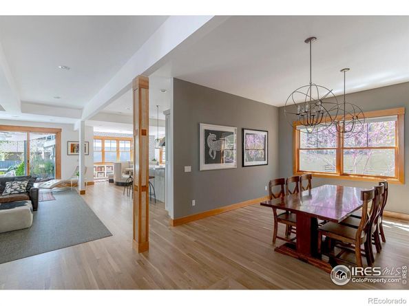 3080 7th Street, Boulder CO 80304