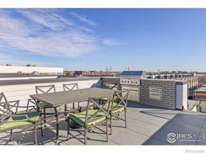 1894 Folsom Street, Boulder CO 80302