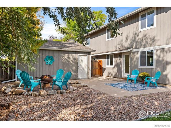 829 Independence Drive, Longmont CO 80504