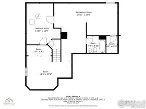 988 W Dahlia Street, Louisville CO 80027