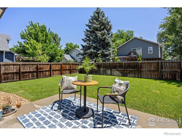 988 W Dahlia Street, Louisville CO 80027