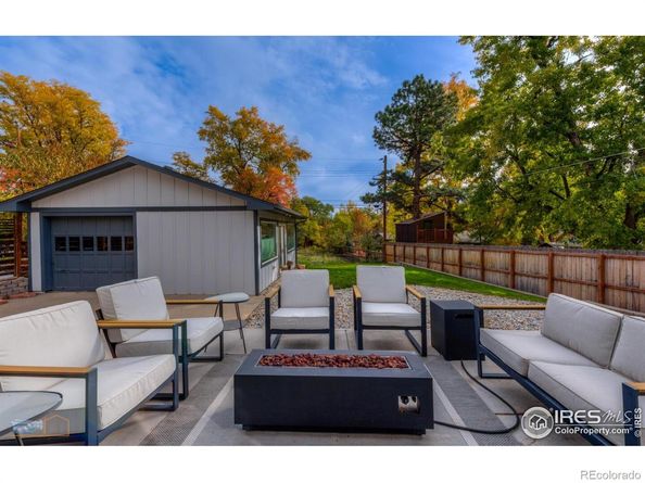 2283 Nicholl Street E, Boulder CO 80304