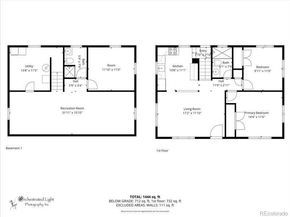 6991 Zuni Street, Denver CO 80221