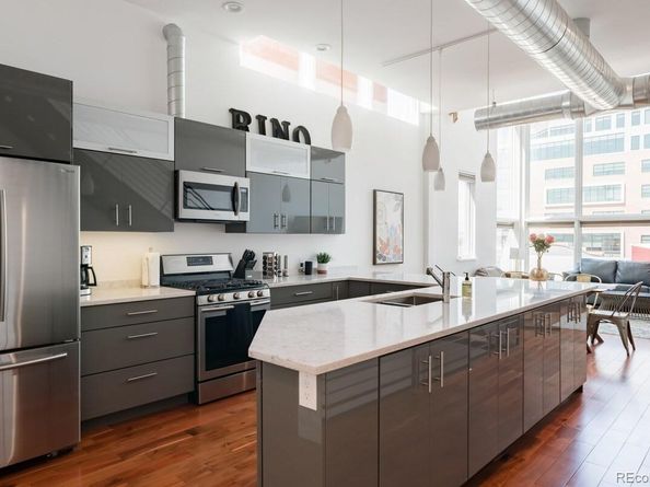 3523 Wynkoop Street, Denver CO 80216