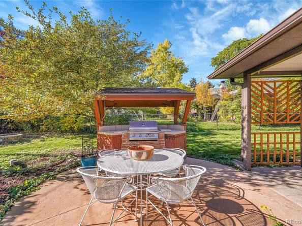 3548 E Davies Avenue, Centennial CO 80122