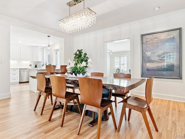 428 N Humboldt Street, Denver CO 80218