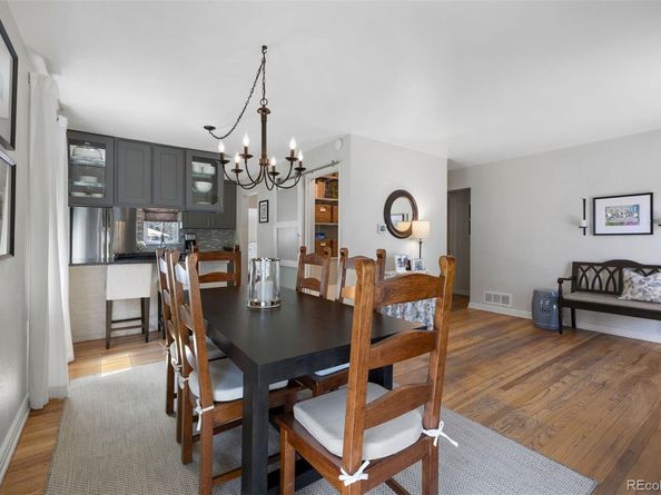2611 S Franklin Street, Denver CO 80210