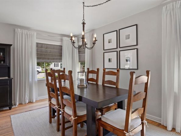 2611 S Franklin Street, Denver CO 80210