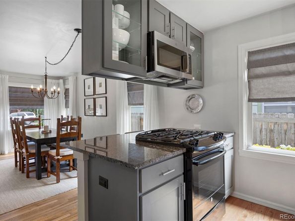 2611 S Franklin Street, Denver CO 80210