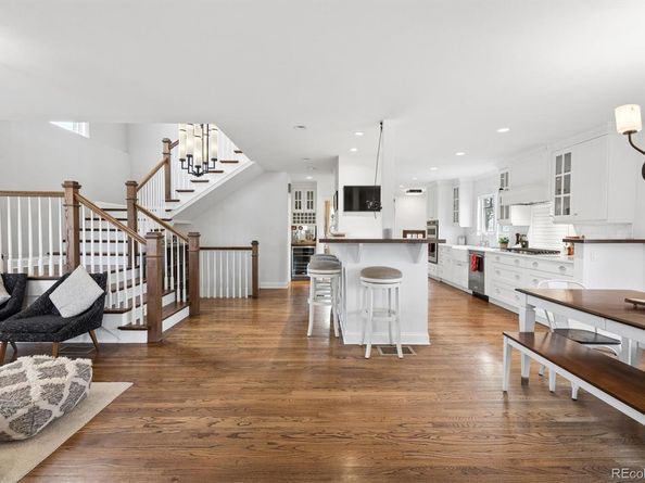 2700 Stuart Street, Denver CO 80212