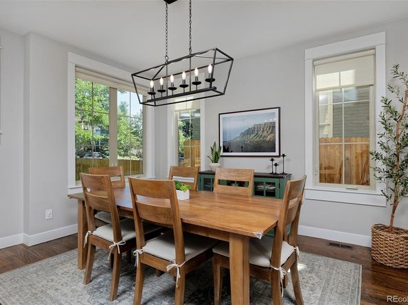 3214 W Hayward Place, Denver CO 80211
