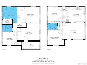 3776 S Sherman Street, Englewood CO 80113