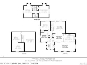 1905 S Kearney Way, Denver CO 80224