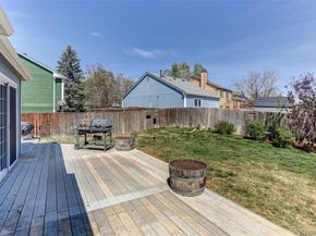 19886 E Bethany Drive, Aurora CO 80013