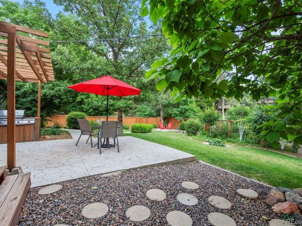 3322 Vivian Drive, Wheat Ridge CO 80033