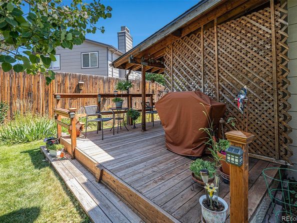 17951 E Atlantic Drive, Aurora CO 80013
