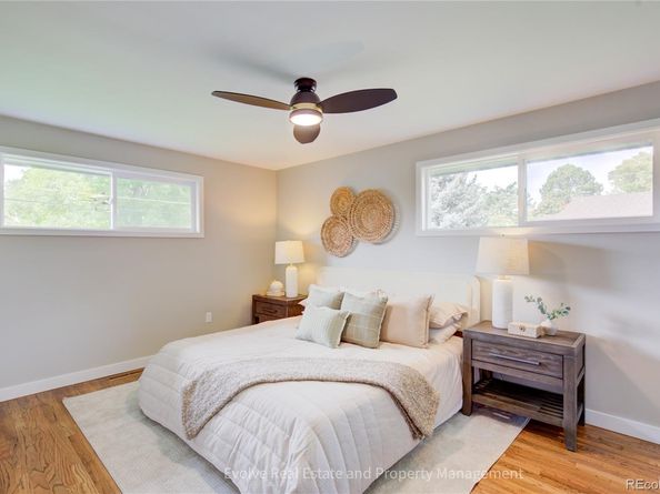 2525 S Ivanhoe Place, Denver CO 80222