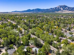 5505 Racquet Court, Boulder CO 80303
