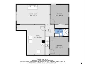 3970 S Grant Street, Englewood CO 80113