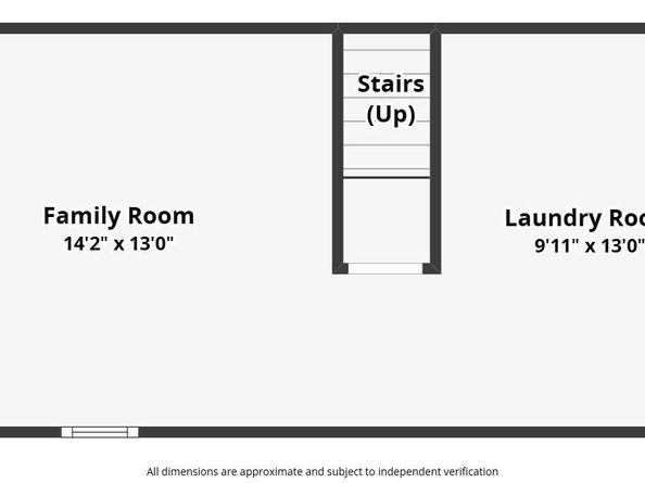 2932 S Racine Street, Aurora CO 80014