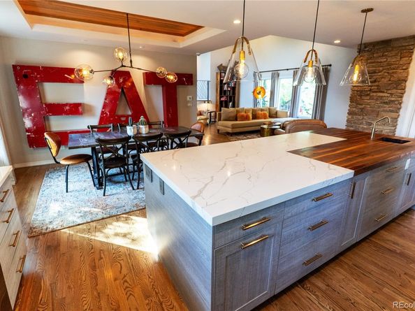 6852 S Clayton Way, Centennial CO 80122
