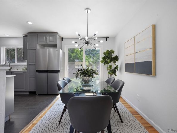 936 S Jersey Street, Denver CO 80224