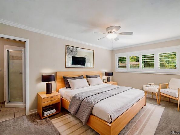 2609 S Dahlia Street, Denver CO 80222