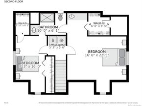 12883 W 75th Place, Arvada CO 80005