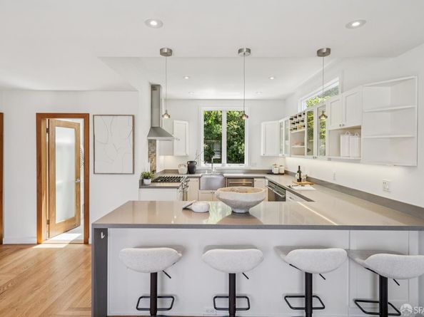 787 Myra Way, San Francisco CA 94127