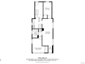 1761 Needham Avenue, Bronx NY 10466