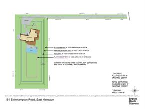 Undisclosed Address #827862, East Hampton NY 11937