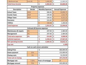 439 S 7th Avenue, Mount Vernon NY 10550