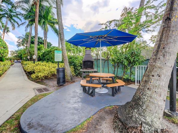 5077 NW 7th St 1216, Miami FL 33126