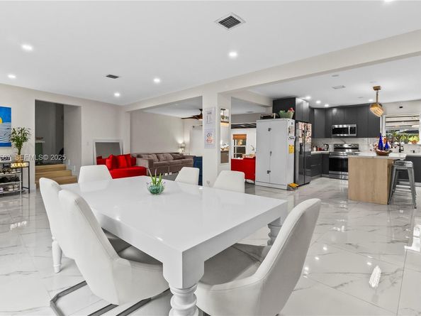 12424 NE 1st Ave, North Miami FL 33161