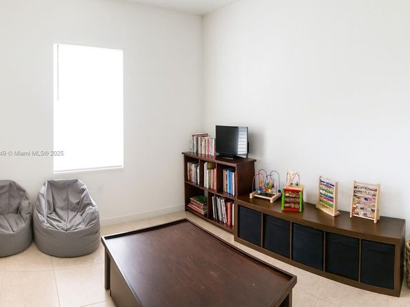 204 NE 32nd Ter, Homestead FL 33033