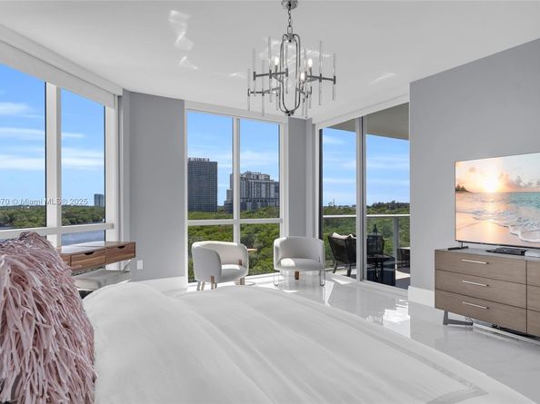 17111 Biscayne Blvd 602, North Miami Beach FL 33160