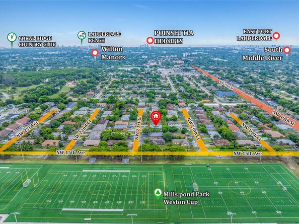 1480 NW 20th Ct, Fort Lauderdale FL 33311