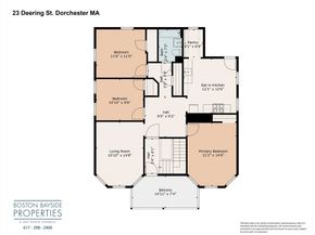 23 Deering Rd, Boston MA 02126