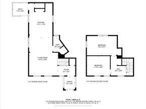 715-719 Truman Hwy, Boston MA 02136