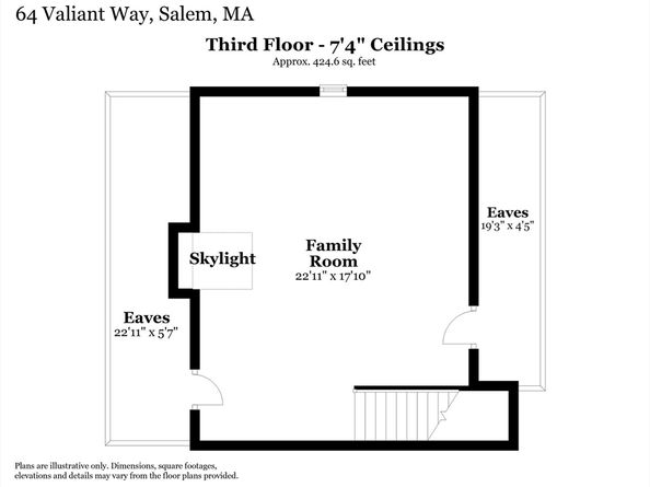 64 Valiant Way 64, Salem MA 01970