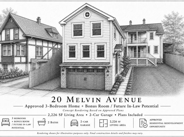 20 Melvin Ave, Lynn MA 01902