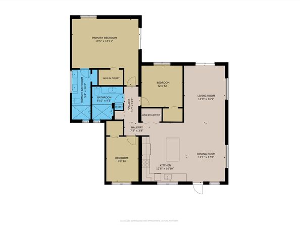 1508 NE 18th Street, Fort Lauderdale FL 33305